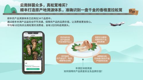 順豐發(fā)布生鮮助農(nóng)大數(shù)據(jù) 2021年運(yùn)送的生鮮農(nóng)產(chǎn)品包裹突破7億個(gè)