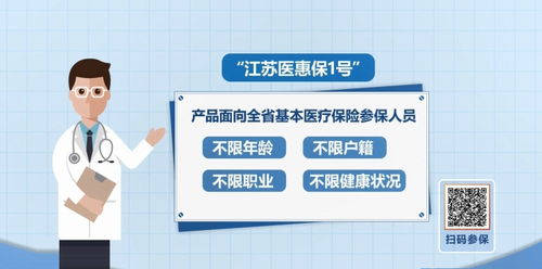 2024年度 江蘇醫惠保1號 開啟投保通道