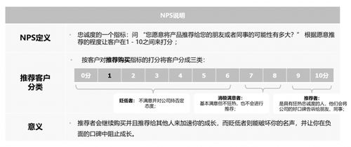 營(yíng)銷人必看 家禽行業(yè)數(shù)據(jù)洞察新機(jī)遇，線上課助您精準(zhǔn)破局