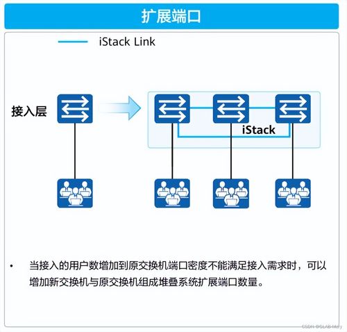 揭秘 大企業為何偏愛交換機堆疊技術，輕松實現網絡擴容