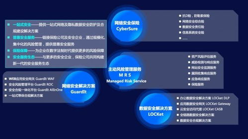 眾安科技攜手伙伴成立“眾至”實驗室，打出“技術+安全+保險”組合拳